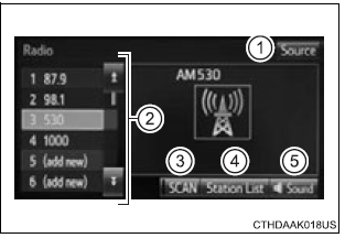 Toyota Highlander. Audio control screen