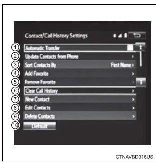 Toyota Highlander. Contact/call history settings