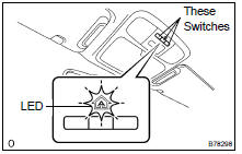 REGISTER TRANSMITTER CODE